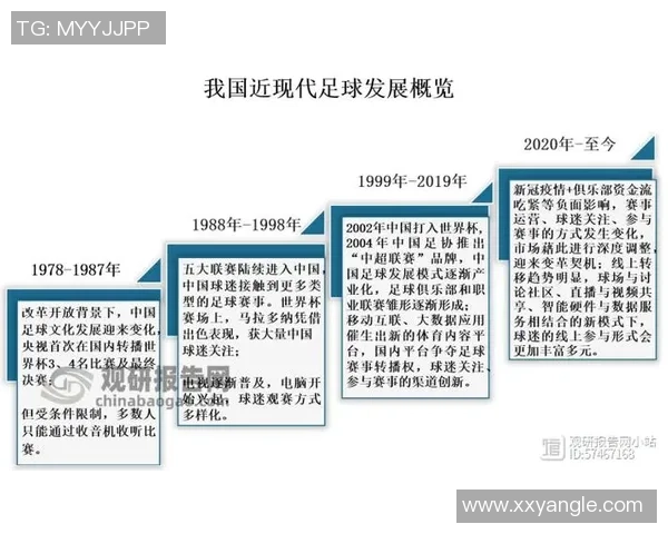 专访李磊:深入探讨足球领域的成功秘诀与未来发展方向 专访李磊:深入探讨足球领域的成功秘诀与未来发展方向