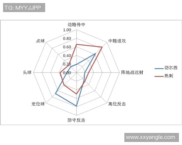 西安排球队节奏表现的数据分析与战术探讨