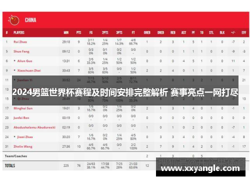 2024男篮世界杯赛程及时间安排完整解析 赛事亮点一网打尽