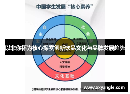 以非你杯为核心探索创新饮品文化与品牌发展趋势